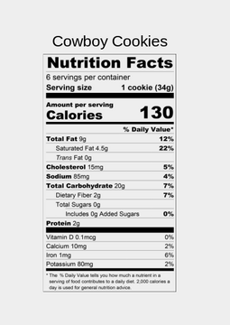 cowboy nutrition label
