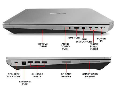 HP ZBook 17 G6, 17.3