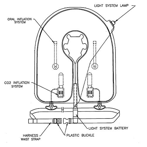 Eastern Aero Marine XF-35 Life Vest | Light Weight Life Vest
