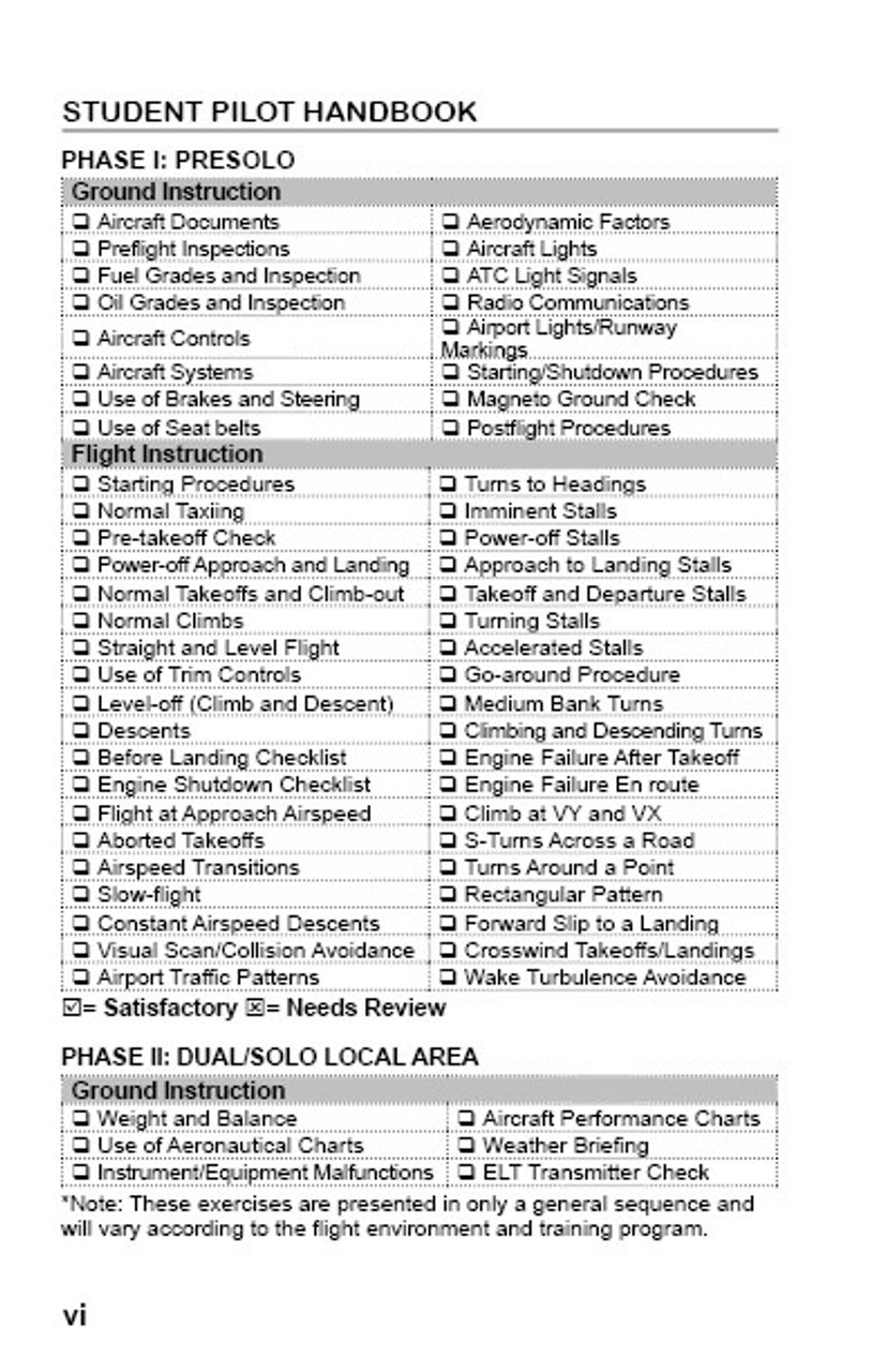 Student Pilot Handbook by Art Parma MG Pilot Shop