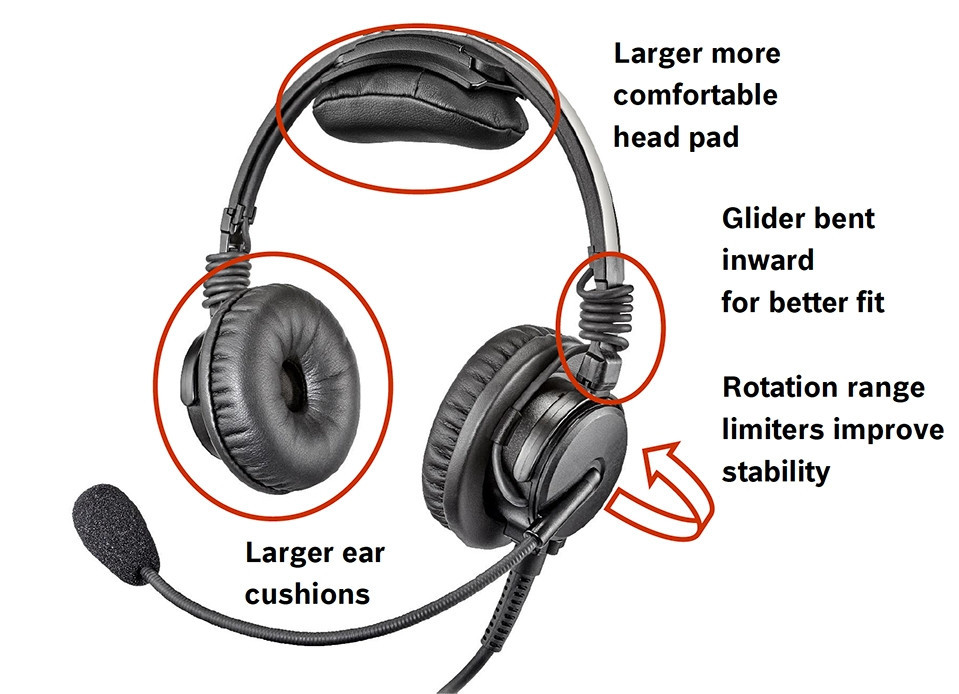 Telex Airman 8 ANR Headset for Sale Airbus 5Pin XLR Connector