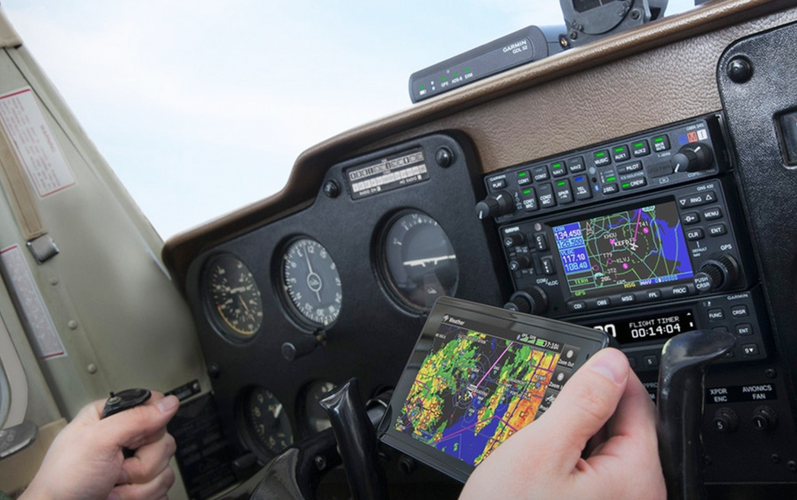 What is ADS-B? Meaning & Requirements