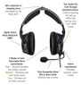 Bose A30 Aviation Headset with Bluetooth product details