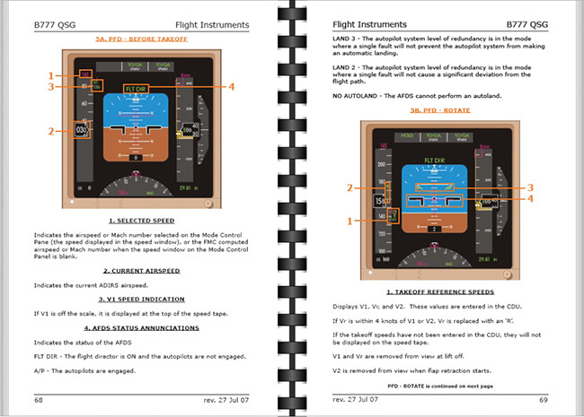 Avsoft Quick Study Guide: B777