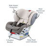 Britax Advocate ClickTight Convertible Car Seat in Gray Ombre