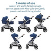 Maxi-Cosi Zelia2 Luxe Travel System in New Hope Navy