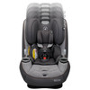 Maxi-Cosi Pria Max All-in-One Convertible Car Seat in Urban Wonder