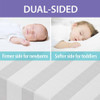 Imagio Baby Premium Dual Sided Crib and Toddler Bed Mattress