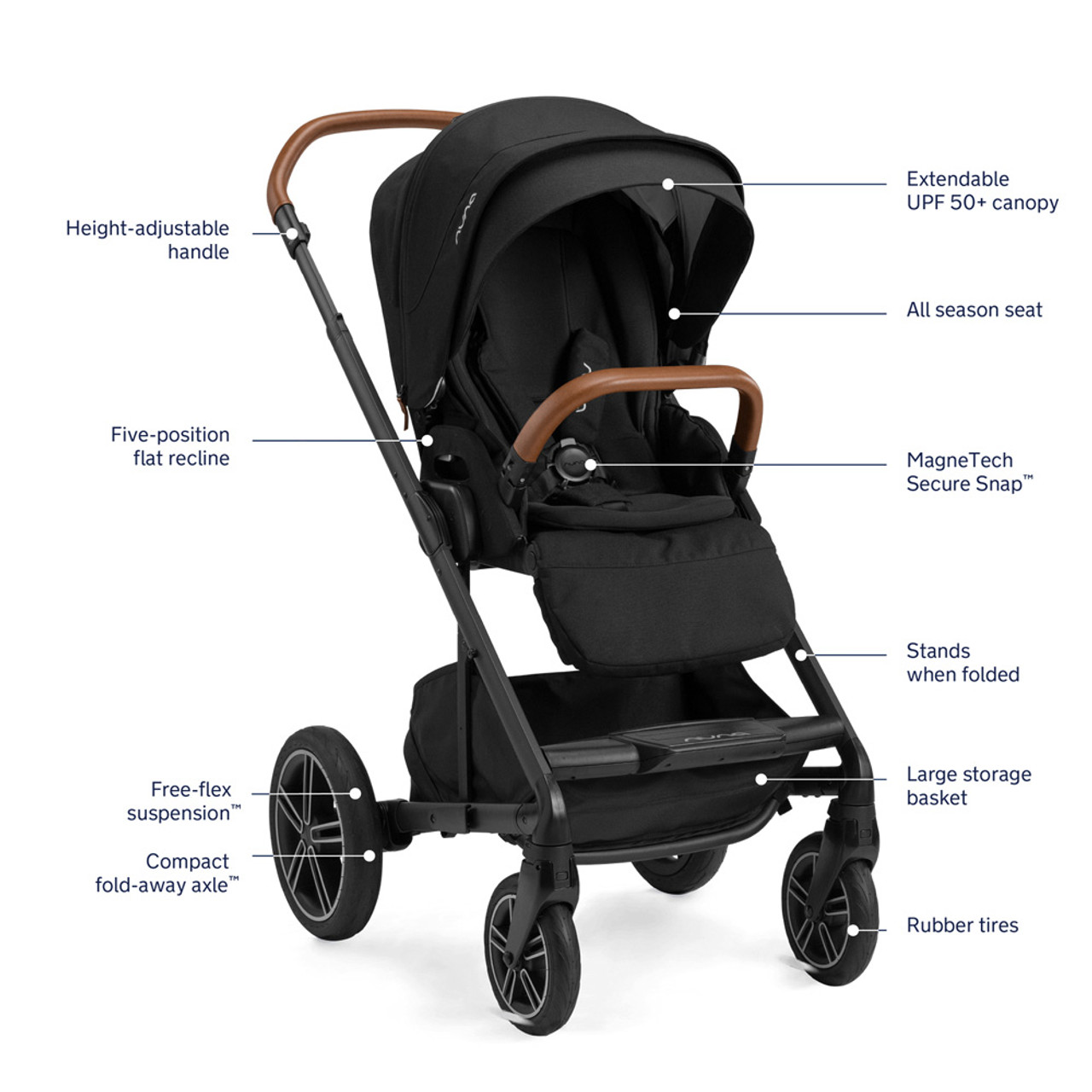 Nuna MIXX Next & PIPA Urbn Travel System - Caviar: Effortless ...