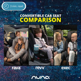 Nuna Convertible Car Seat Comparison: Nuna RAVA vs. REVV vs. EXEC