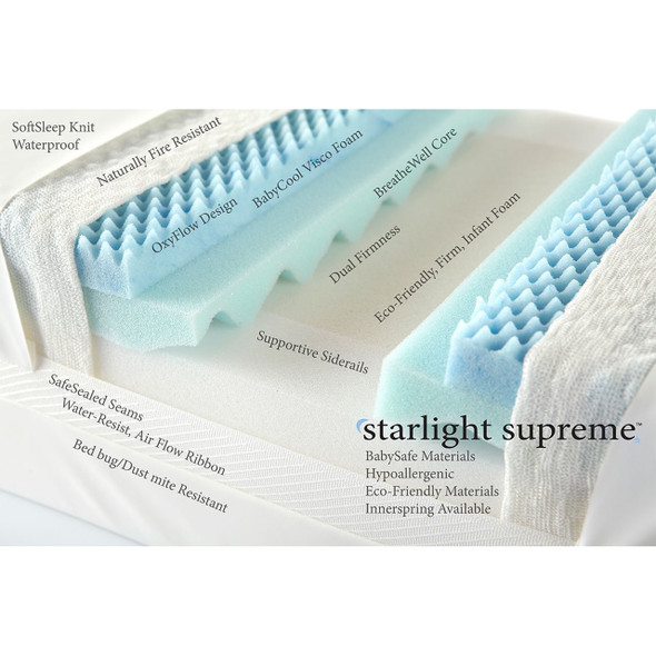 Moonlight Slumber Supreme All Foam BabyCool Visco-OxyFlo Design & Breathewell Core Starlight 6" Crib Mattress