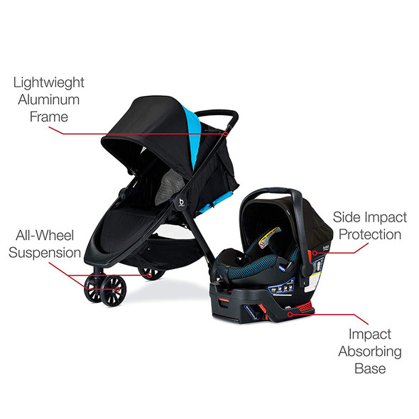 Britax Travel System B-Safe Gen2 Flex/B-Lively in Teal