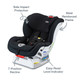 Britax Boulevard ClickTight Convertible Car Seat in Black Contour