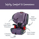 Britax Grow With You Clicktight Plus Convertible Car Seat in Purple Ombre