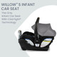 Britax Willow S Infant Car Seat w/ Alpine Base in Graphite Onyx