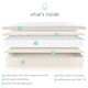 Naturepedic Twin XL VERSE - 1 Sided - Quilted Mattress