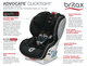 Britax Advocate ClickTight Car Seat in Tahoe - Bambi Baby