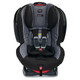 Britax Advocate G4.1 in Vibe - Bambi Baby