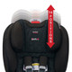 Britax Boulevard ClickTight Car Seat in Vector