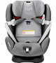 Cybex Eternis S Sensorsafe Car Seat in Pepper Black