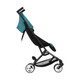 Cybex Libelle Stroller in River Blue