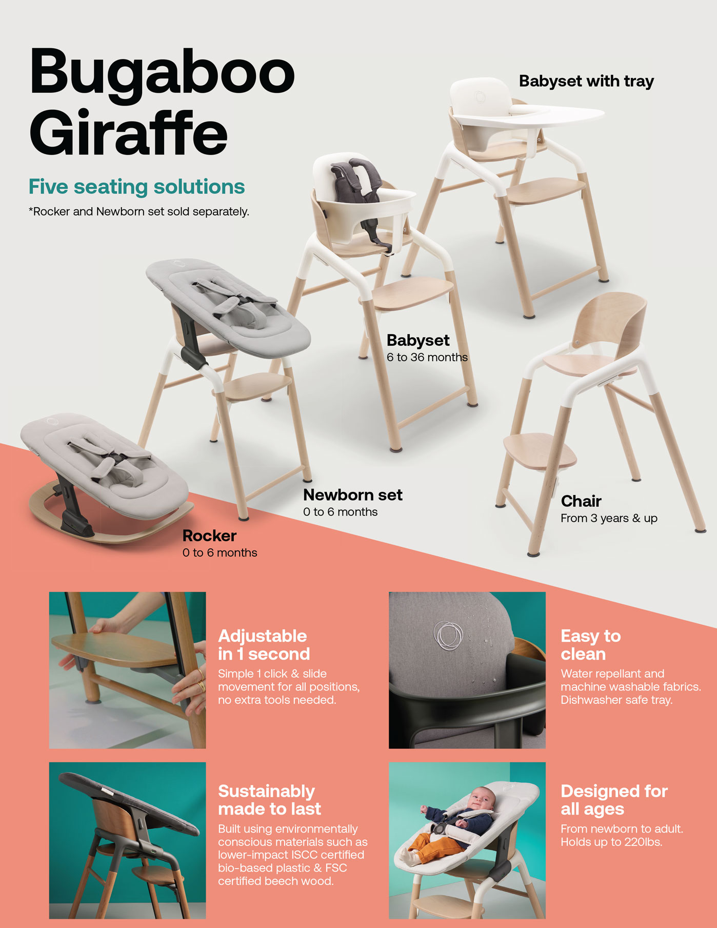 bugaboogiraffe-highchair2023-seatingchart.jpg