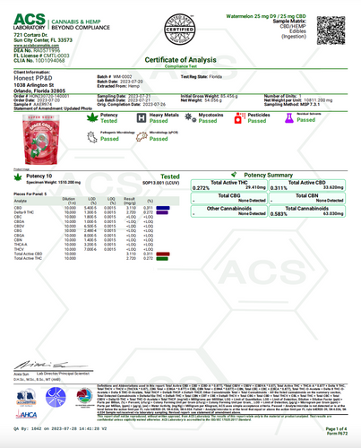 Space Gods - Delta 9 + CBD Super Sour Space Heads (900mg Per Pack / Display of 5 Packs)