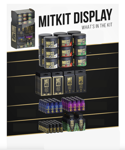 MIT - Full KIT DISPLAY  *SEE DESCRIPTION FOR INFO*