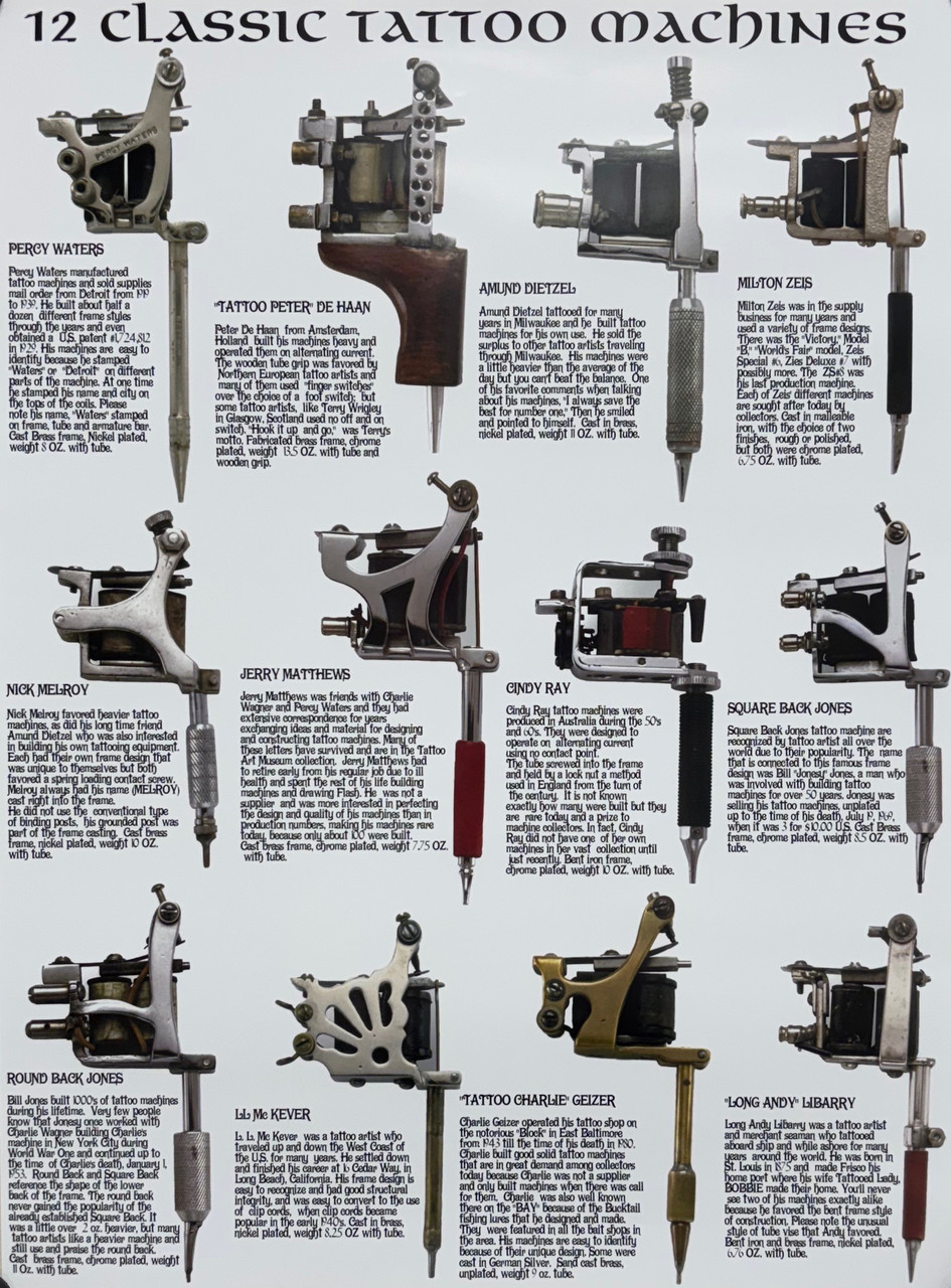 Lyle Tuttle's 12 Classic Tattoo Machines Poster