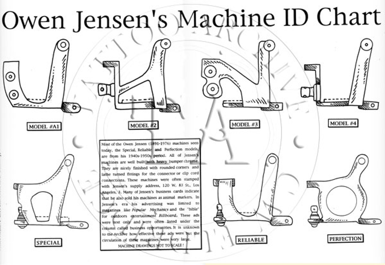 Old School Stinger Liner Tattoo Machine - Forward Tattoo