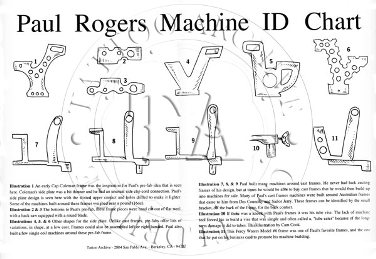 A couple tattoo machine frames I just cut for the makers : r/engraving