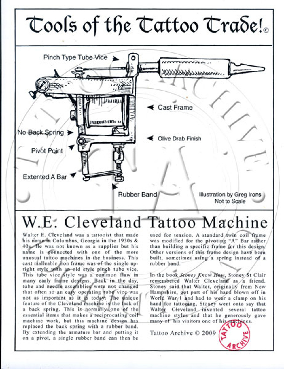 Tattoo Machine Mechanics  TatRing