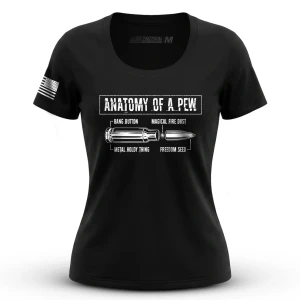 Anatomy of a Pew