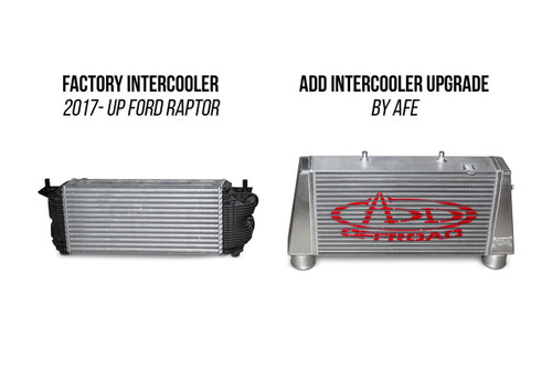 ADDICTIVE DESERT DESIGNS Addictive Desert Designs 15-23 Ford F-150 High Mount Intercooler Upgrade  ADDICTIVE DESERT DESIGNS Addictive Desert Designs 15-23 Ford F-150 High Mount Intercooler Upgrade