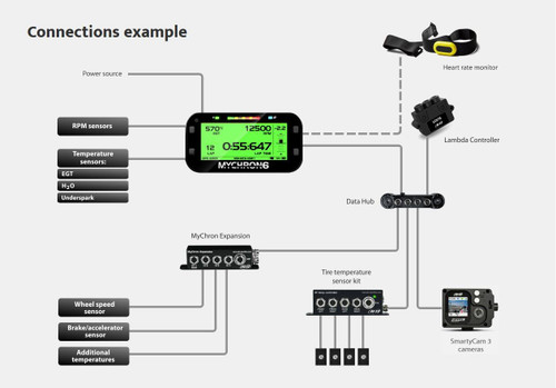 AIM Sports Aim Sports Mychron6 2T Karting Dash And Data Logger - 2 Temperature Sensors  AIM Sports Aim Sports Mychron6 2T Karting Dash And Data Logger - 2 Temperature Sensors