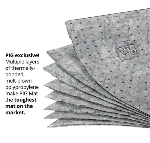  New Pig Universal Heavy-Weight Absorbent Mat Pad 15"X20" 100/Box 