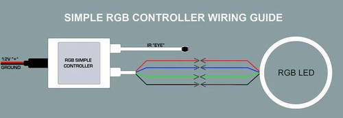 Oracle Lighting Simple Colorshift Rgb Controller With Remote 