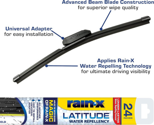 Rain-X 5079280-3 Latitude 2-In-1 Water Repellent Blades 24 In Windshield Wipers