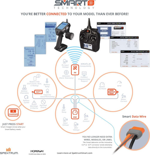 Spektrum 9.9V 3200mAh 15C Smart LiFe ECU Battery SPMX32003SLFRX