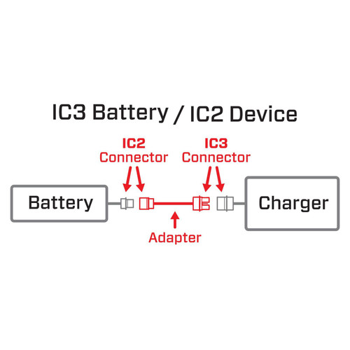 Spektrum Adapter 6 inch IC3 Battery/IC2 Device Heavy-Duty Connection SPMXCA320