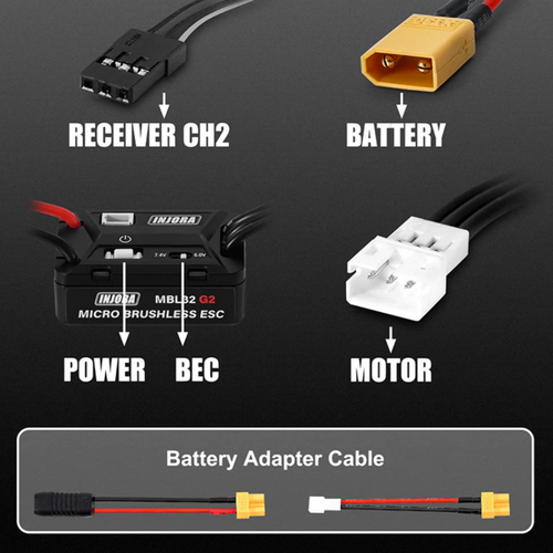 INJORA MBL32 G2 Waterproof Micro Brushless ESC 1/18 TRX4M Ascent18 MBL32-G2-USB