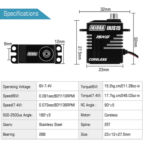INJORA INJS15 15KG Coreless High Torque Micro Servo 25T for 1/18 1/24 RC Crawler