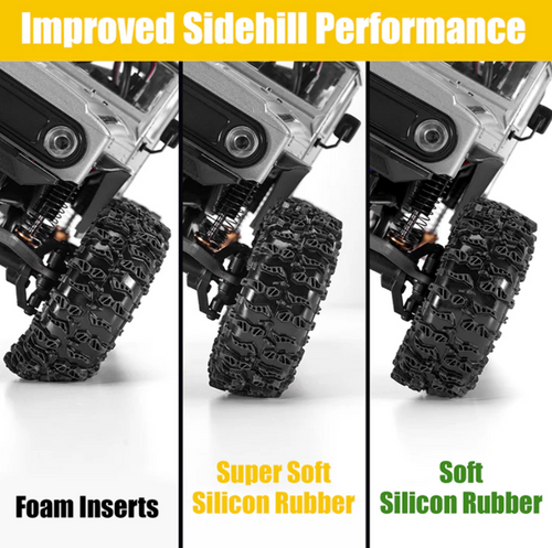 Injora 1.3" Cling On Micro Rock Crawler Tires Combo 4 70mm OD S5 YQT-1320-1370YE