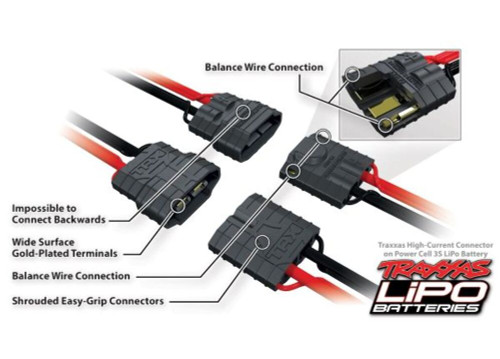 Traxxas 3s LiPo Completer w/ USB-C Charger (2985-3S)
