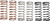 Hot Racing Losi Mini-T 2.0 Linear Rate Front Spring Steel Set Of 6 HRAMTT30FS148