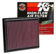 K&N 11 Polaris Ranger Rzr Xp Replacement Engine Air Filter 