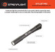 Streamlight Streamlight 66118 Stylus Pro Led Flashlight Penlight With Holster, Black