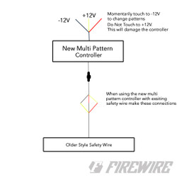 Firewire Multi Pattern Strobe Controller