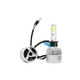 H1 LED Bulb Kit (FW-H1)