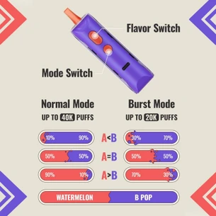 ADJUST MYFLAVOR 20ML 40,000 PUFFS DISPOSABLE VAPE